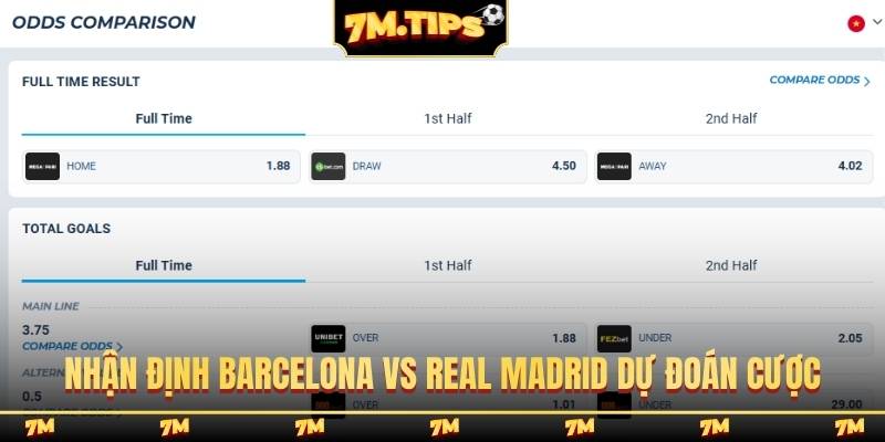 Nhận định Barcelona vs Real Madrid và dự đoán cược