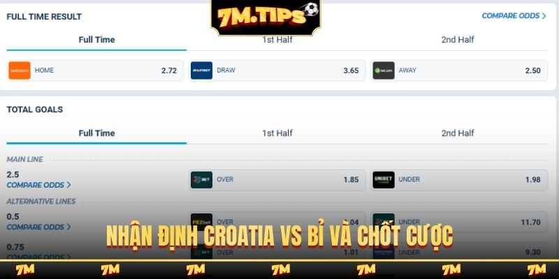 Nhận định Croatia vs Bỉ và chốt cược