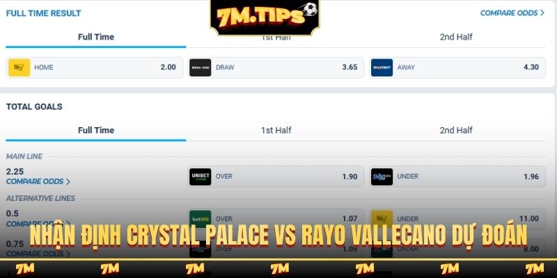 Nhận định Crystal Palace vs Rayo Vallecano dự đoán