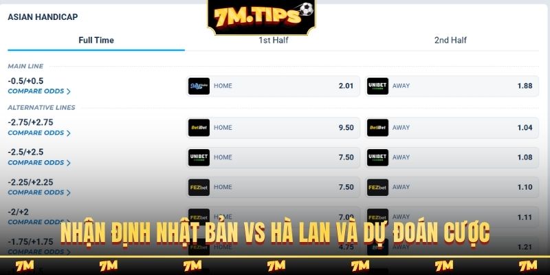 Nhận định Nhật Bản vs Hà Lan và dự đoán cược