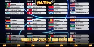 World Cup 2026 có bao nhiêu đội